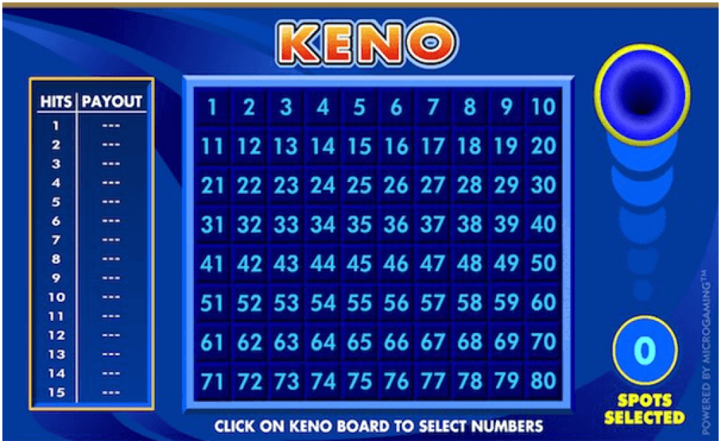 keno